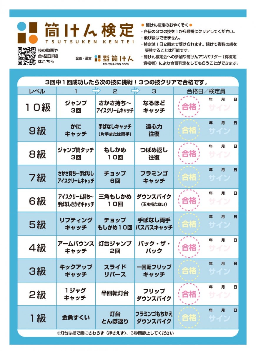 筒けん　TSUTSUKENN　筒けん検定表　株式会社筒けん