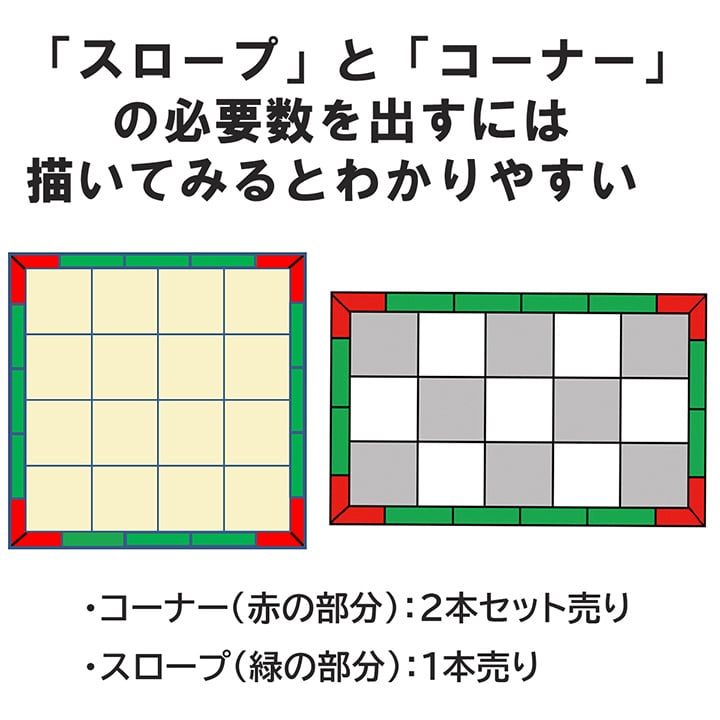 ジョイントカーペット スロープとコーナーの算出図