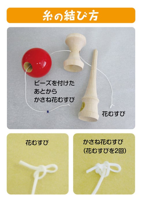 けん玉の糸の長さについて　山形工房けん玉の取り扱い説明書より