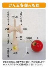 けん玉各部の名称　山形工房提供